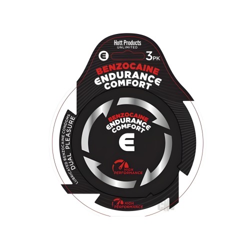 Condones Endurance Comfort