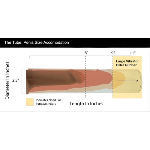 Kit Clone A Willy Tono Medio
